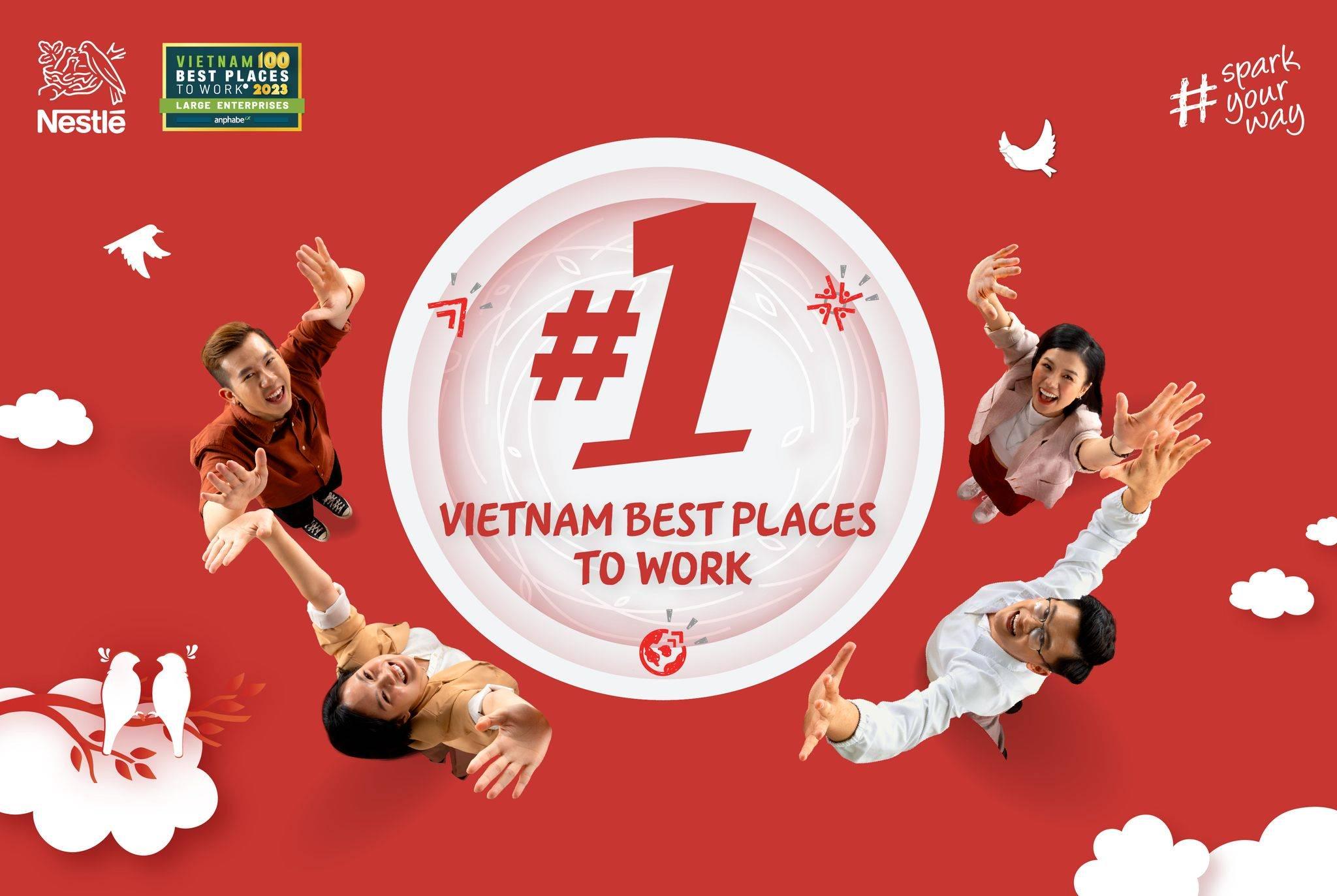 Latest Nestlé Vietnam Limited employment/hiring with high salary & attractive benefits