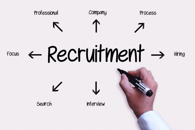 Tiếp thị tuyển dụng: một trong các kênh tuyển dụng mới hiệu quả