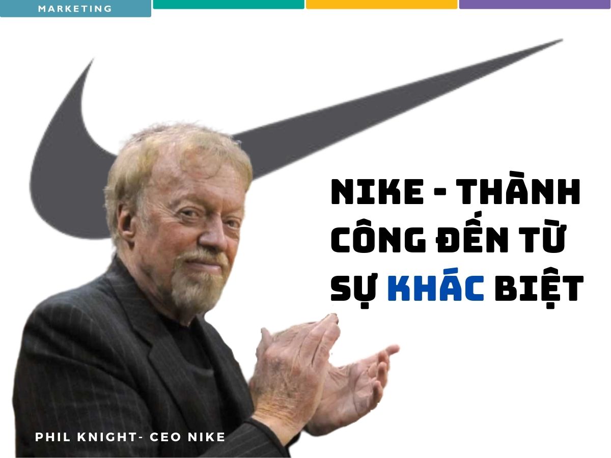 Marketing Case Study, Nike