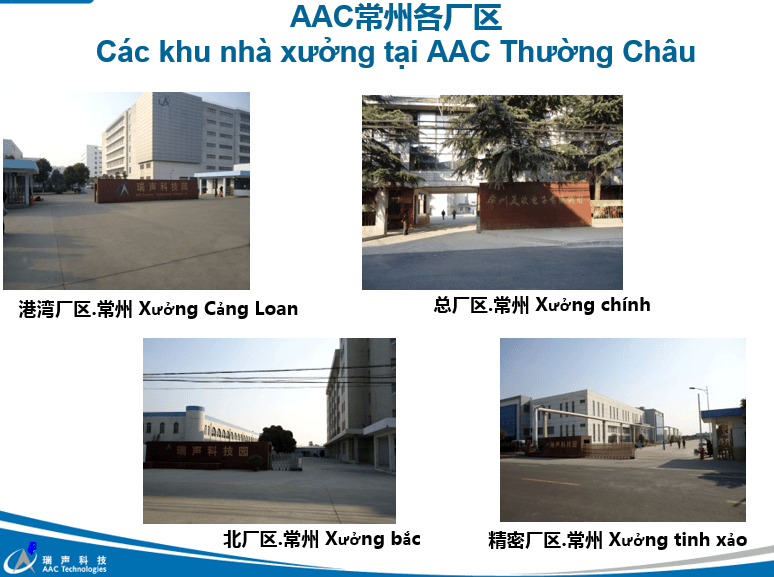 AAC Technologies Viet Nam Co.,ltd
