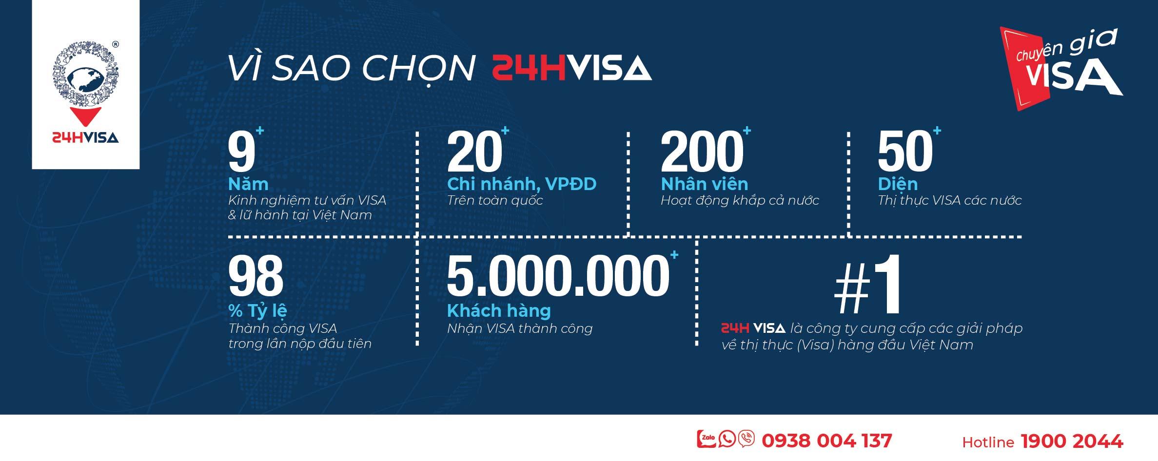 Công Ty TNHH Dịch Vụ Thị Thực 24H Vietnam Visa tuyển dụng - Tìm việc mới nhất, lương thưởng hấp dẫn.