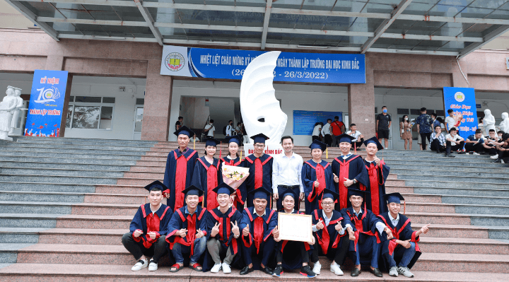 Trường Đại học Kinh Bắc