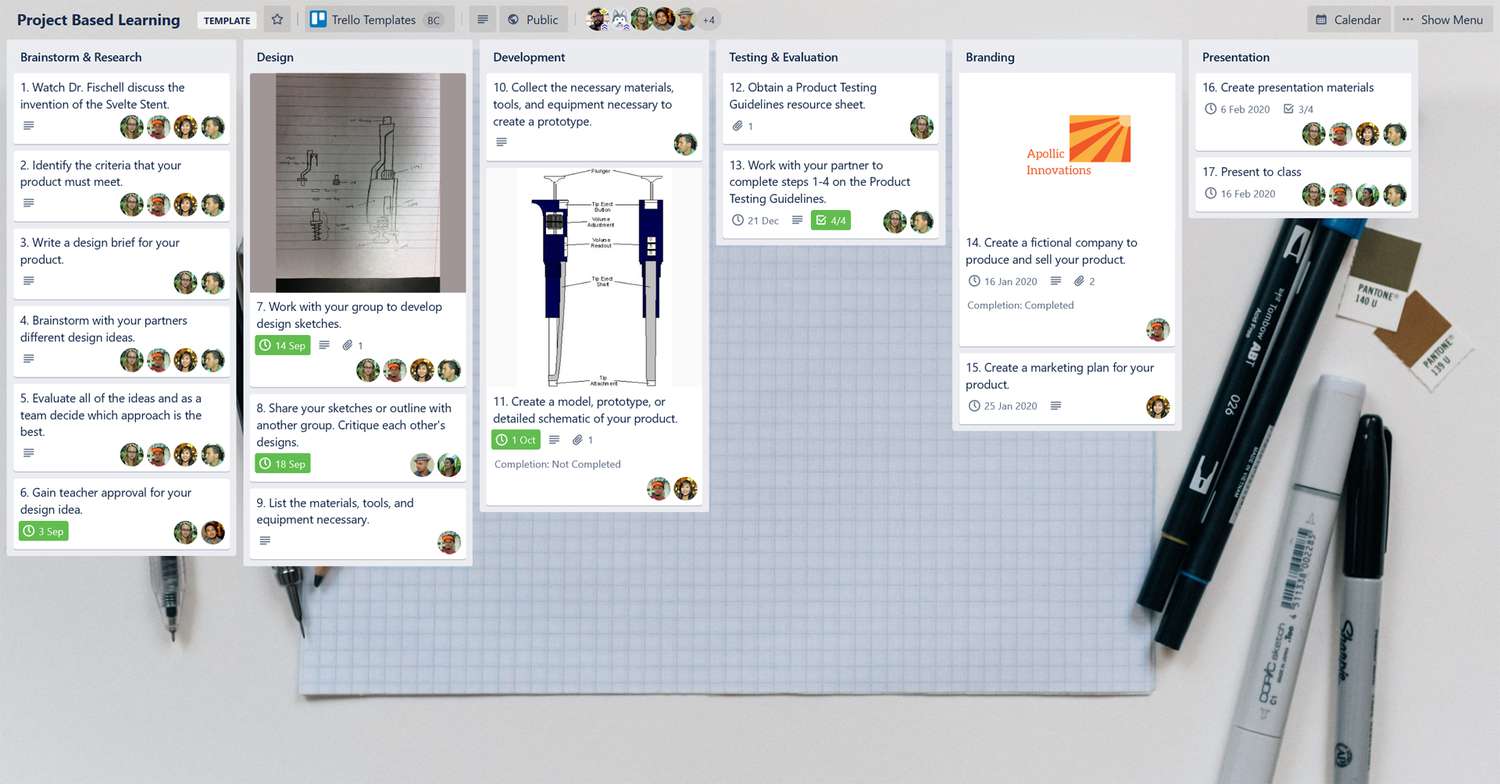 Trello các các thành phần chính là card, list, board và organization