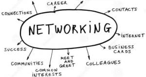 Network nghĩa là gì