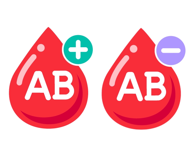 Nhóm máu AB nói lên điều gì về tính cách, sự nghiệp của bạn