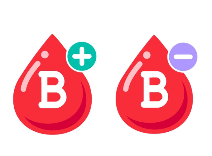 Nhóm máu B nói gì về tính cách, sự nghiệp của bạn