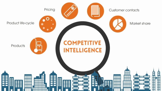 Competitive Intelligence - Thuật ngữ chuyên ngành mà các Marketer không nên bỏ qua 