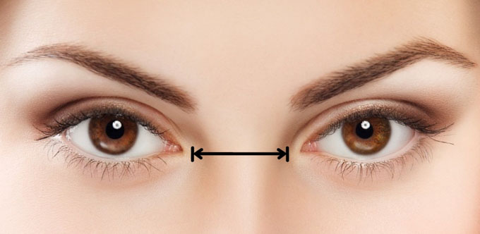 đo khoảng cách thân thuộc nhì mắt