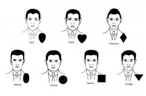 Hướng dẫn chọn kiểu tóc phù hợp với các khuôn mặt nam giới khác nhau