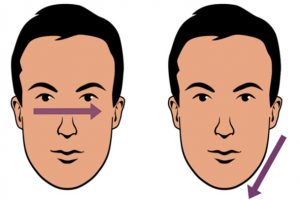 Cách đo gương mặt để xác định kiểu khuôn mặt nam giới