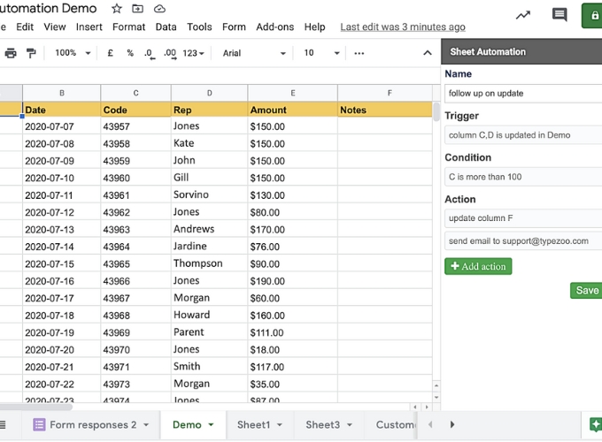 Google sheets cung cấp nhiều tính năng nổi bật giúp người dùng tạo, quản lý,... dữ liệu