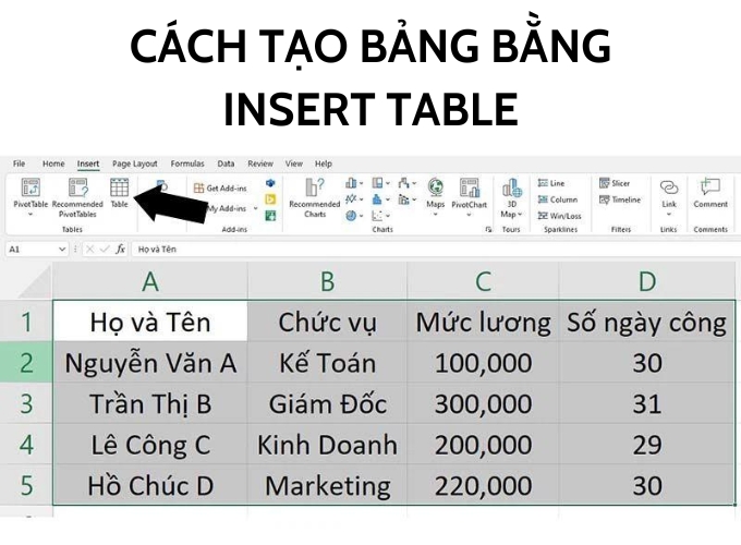 Cách tạo ra bảng vì thế Insert Table