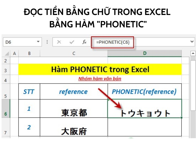 Các hàm đọc tiền bằng chữ trong excel hàm phonetic