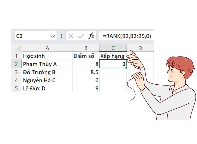 Sử dụng hàm xếp hạng trong Excel một cách hiệu quả và chính xác.