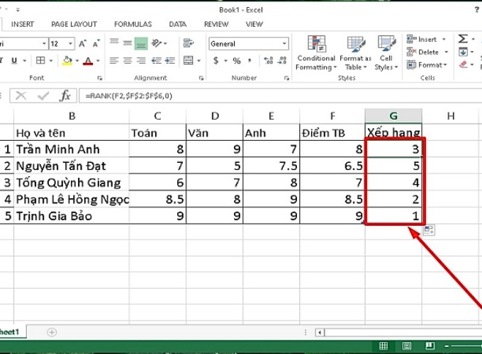 Xếp hạng trong Excel theo thứ tự từ cao xuống thấp