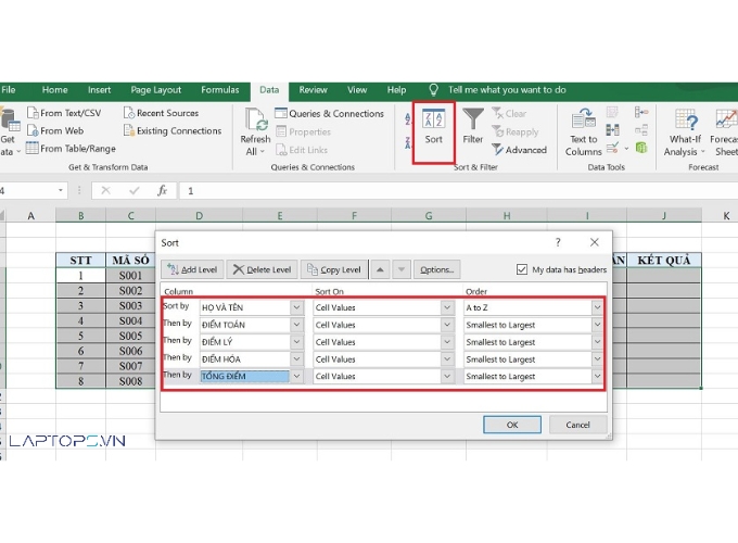 Ý nghĩa của việc sắp xếp thứ tự trong Excel