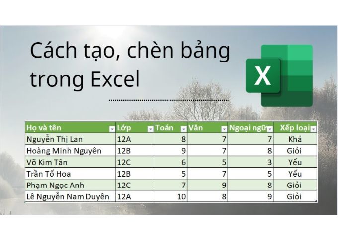 Bảng Excel cho phép tổ chức dữ liệu một cách rõ ràng